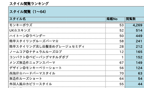 1601_SOCO_【ソーコ】_H000329250-7.jpg