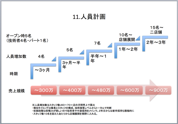 スクリーンショット-2016-02-07-9.08.59.jpg