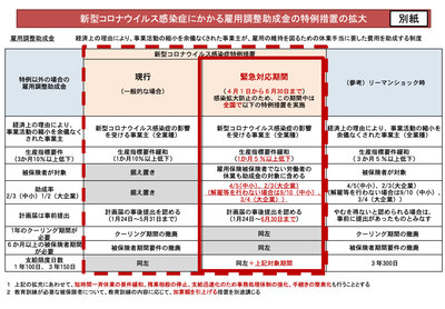 スクリーンショット-2020-04-02-9.32.25.jpg